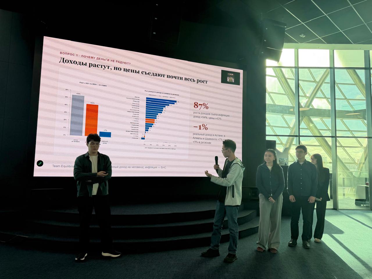 STAT.DATATHON-2026 халықаралық байқауының қорытындысы шығарылды